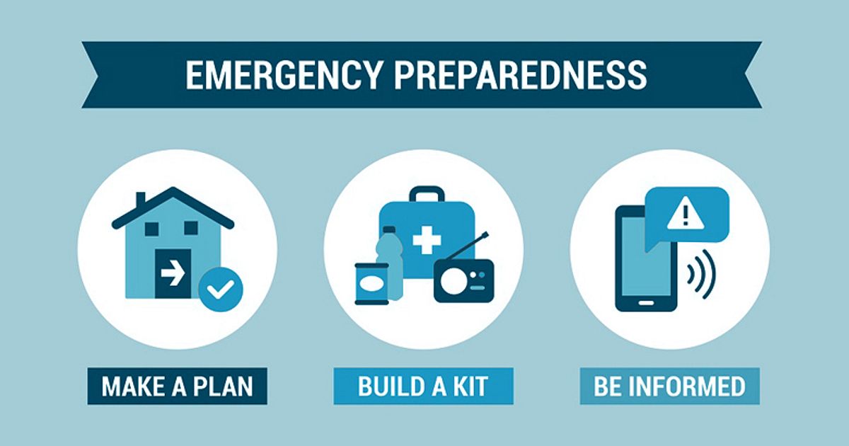 Emergency Preparedness Banner with Icons 