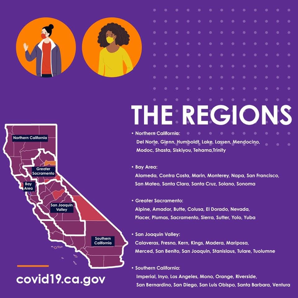 california stay at home order regions graphic