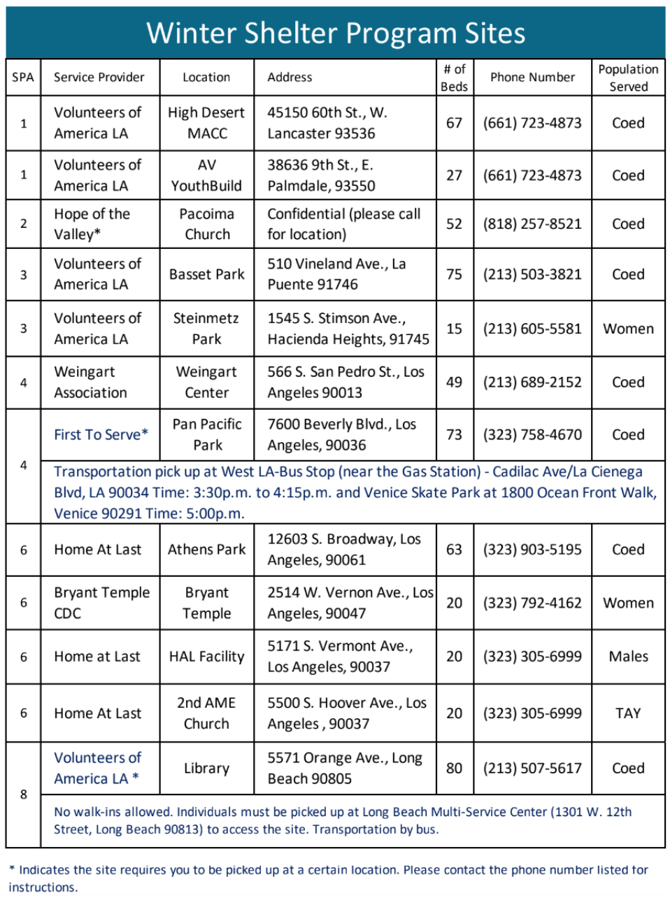 winter shelter locations