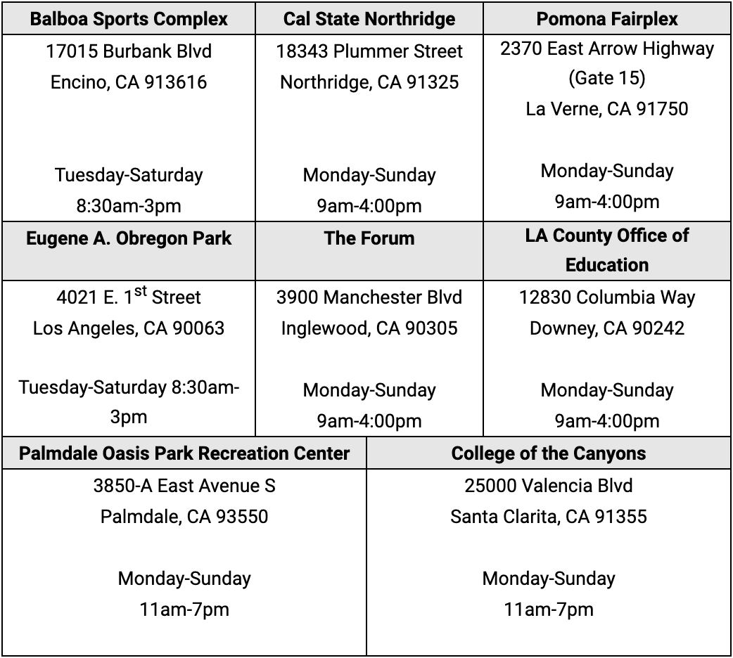 table of vaccination sites image